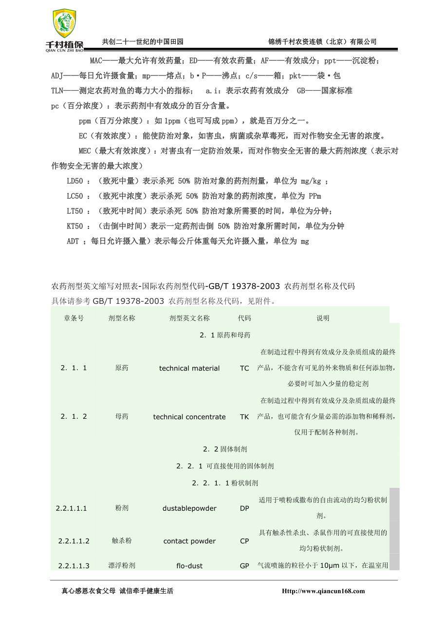 农药剂型英文缩写.doc_第2页