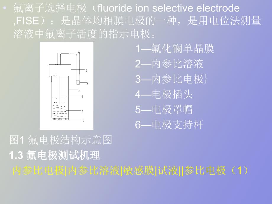 氟离子选择电极_第4页