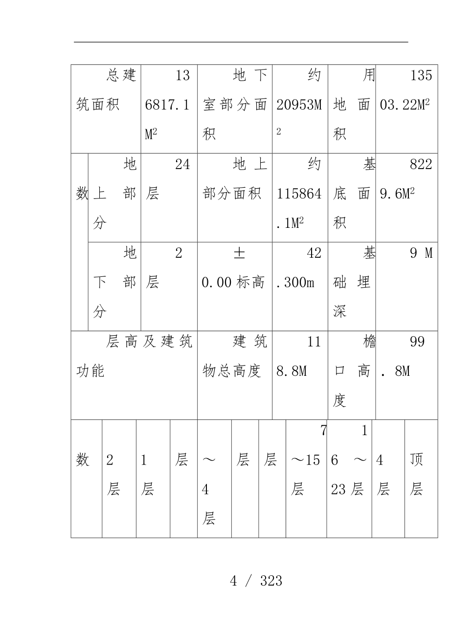 株洲金轮时代广场结构设计说明_第4页