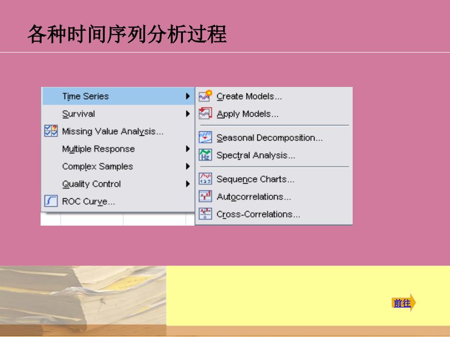 SPSS时间序列分析ppt课件_第3页