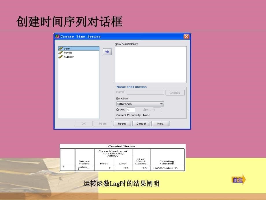 SPSS时间序列分析ppt课件_第5页