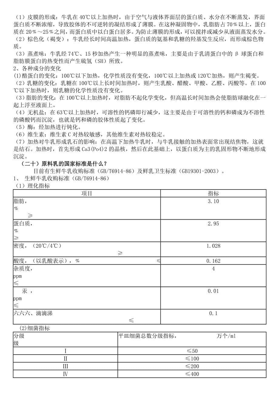 乳品基础知识问答100题.doc_第5页