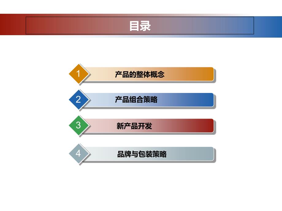 《产品策略案例》PPT课件_第2页