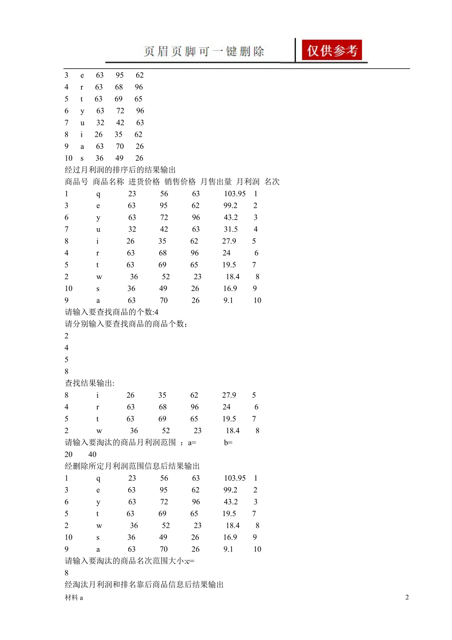 超市货单管理【特选材料】_第2页