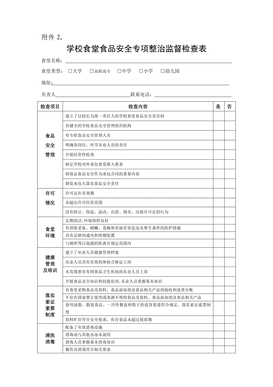 学校食堂食品安全自查表_第3页