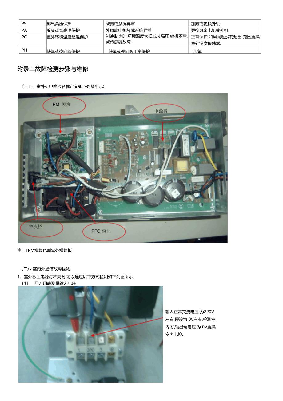 变频空调故障代码检测与维修_第2页