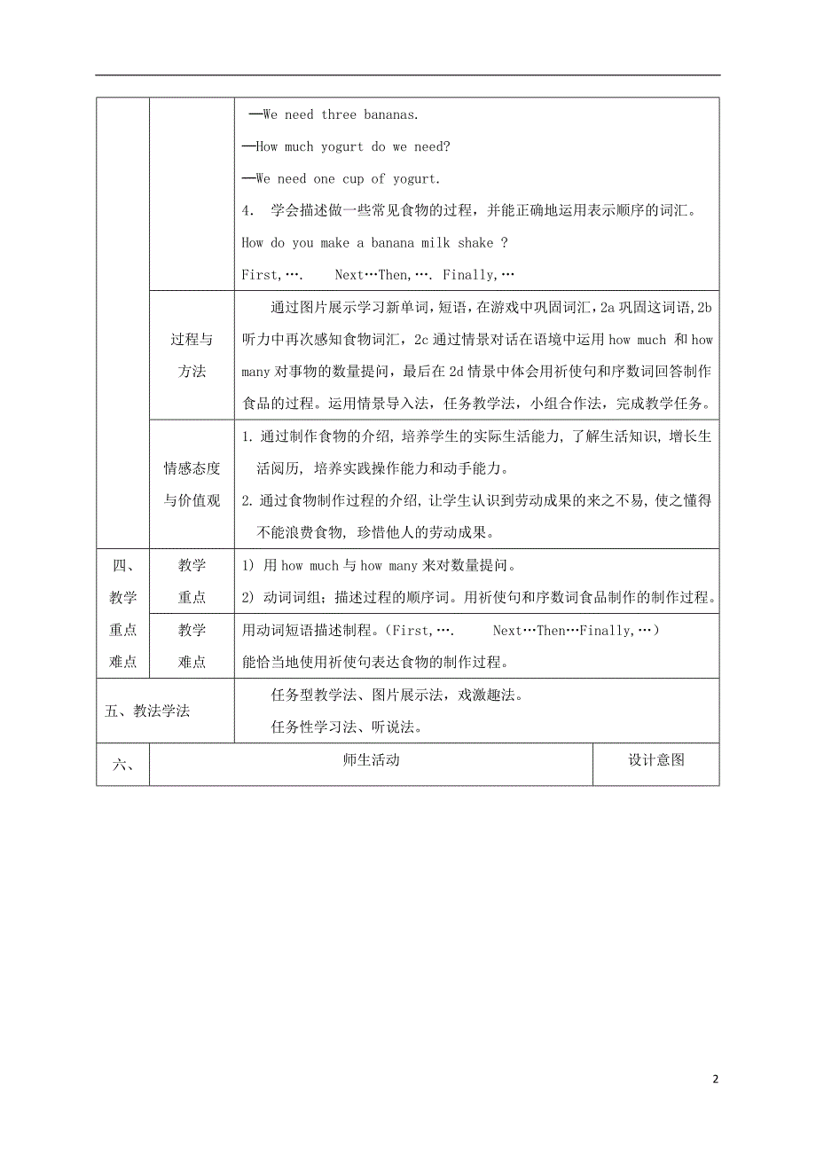 陕西省石泉县八级英语上册 Unit 8 How do you make a banana milk shake Section A（2a2d）教案1 （新版）人教新目标版.doc_第2页