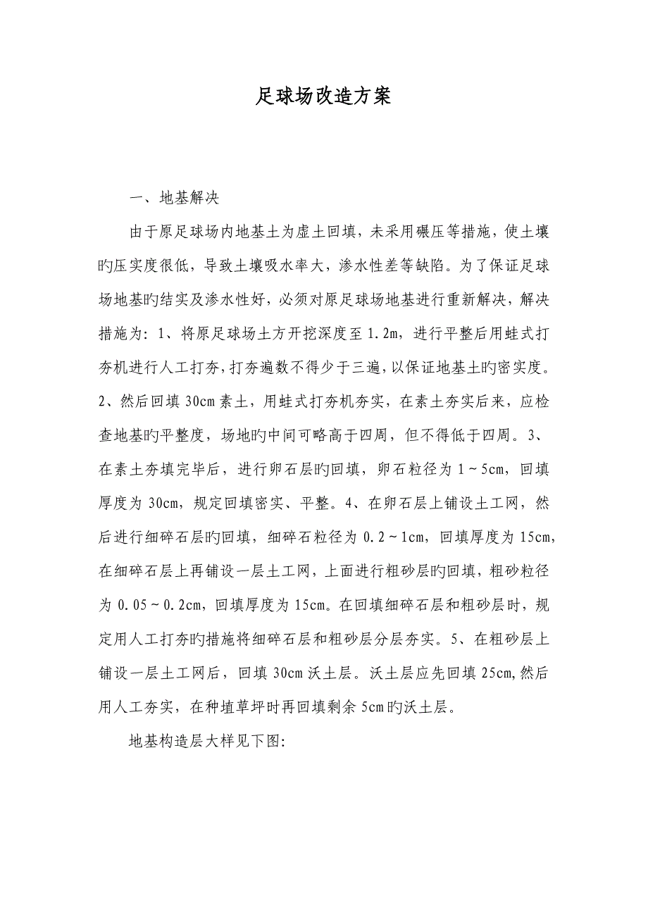 足球场草坪综合施工专题方案_第1页