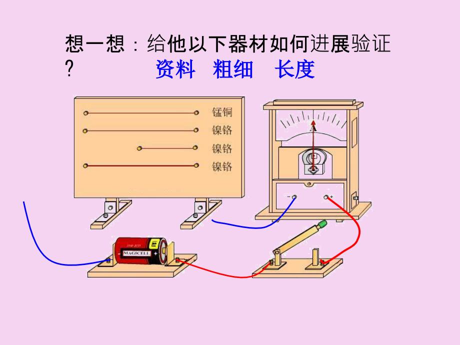 影响电阻大小的因素2ppt课件_第4页