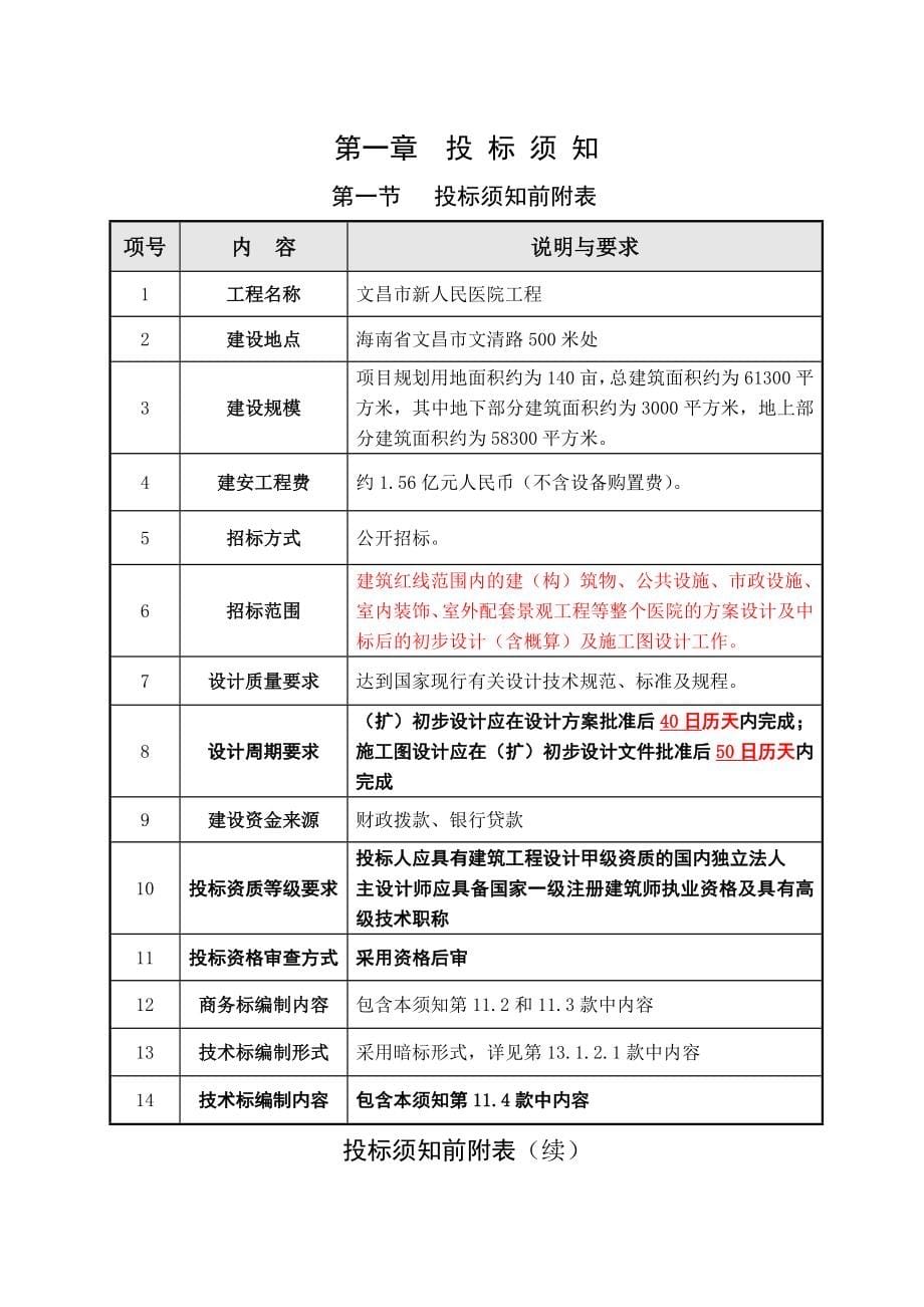 XX医院设计招标文件(9[1]49122定稿)_第5页