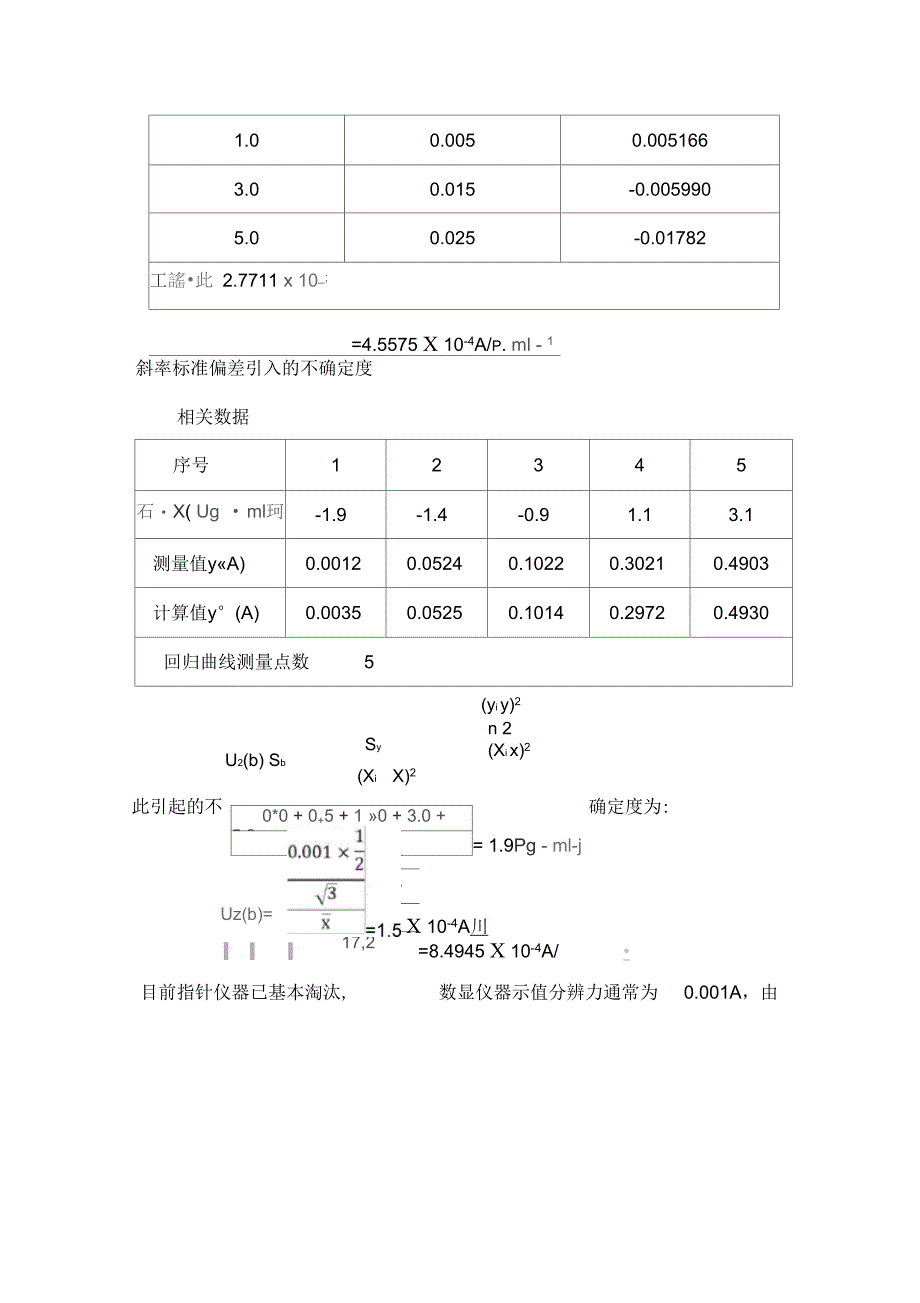 原子吸收检出限不确定度评定分析_第4页