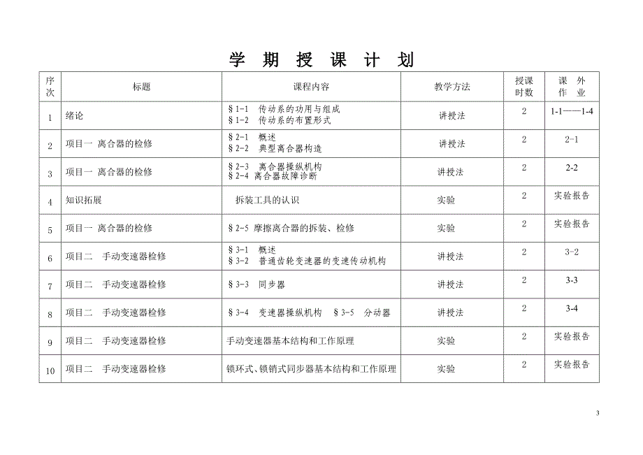 底盘授课计划(18周).doc_第3页