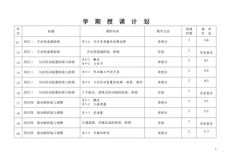 底盘授课计划(18周).doc_第4页