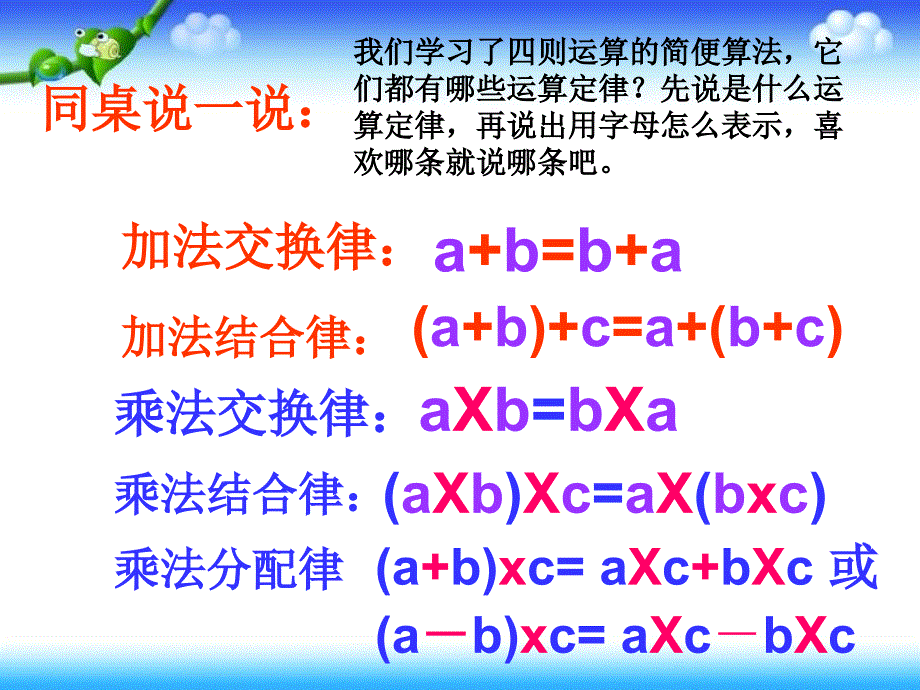 运算定律整理和复习_第3页