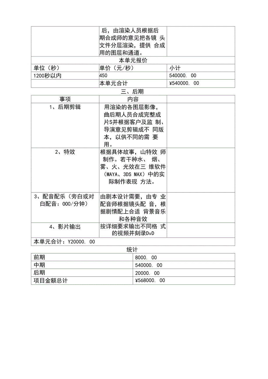 三维动画报价单_第3页