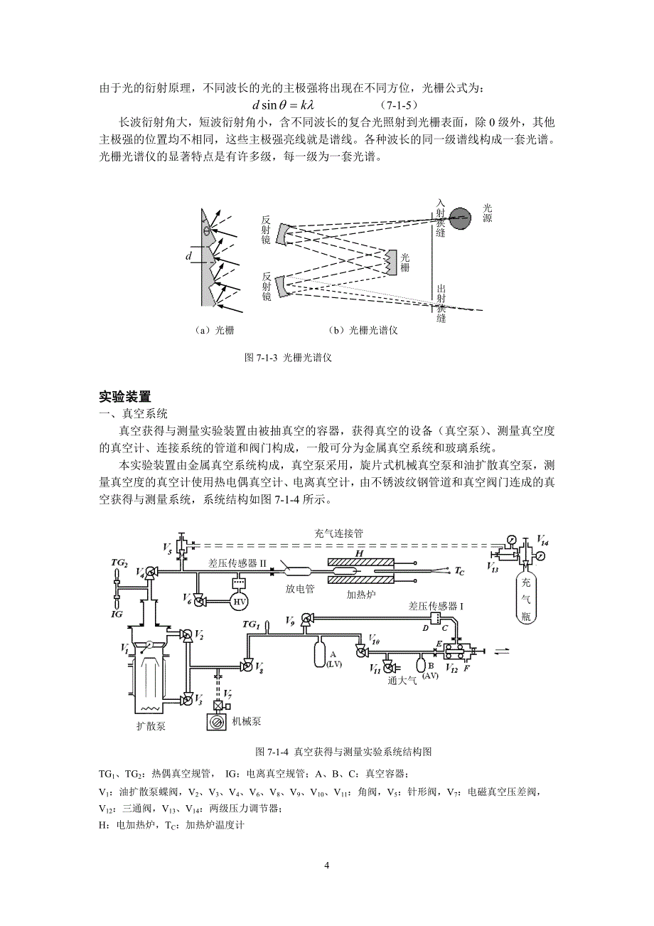 7-1 真空获得与测量实验1.doc_第4页