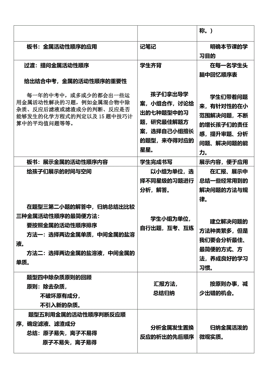 金属活动性顺序的应教学设计孙轶秋.doc_第3页