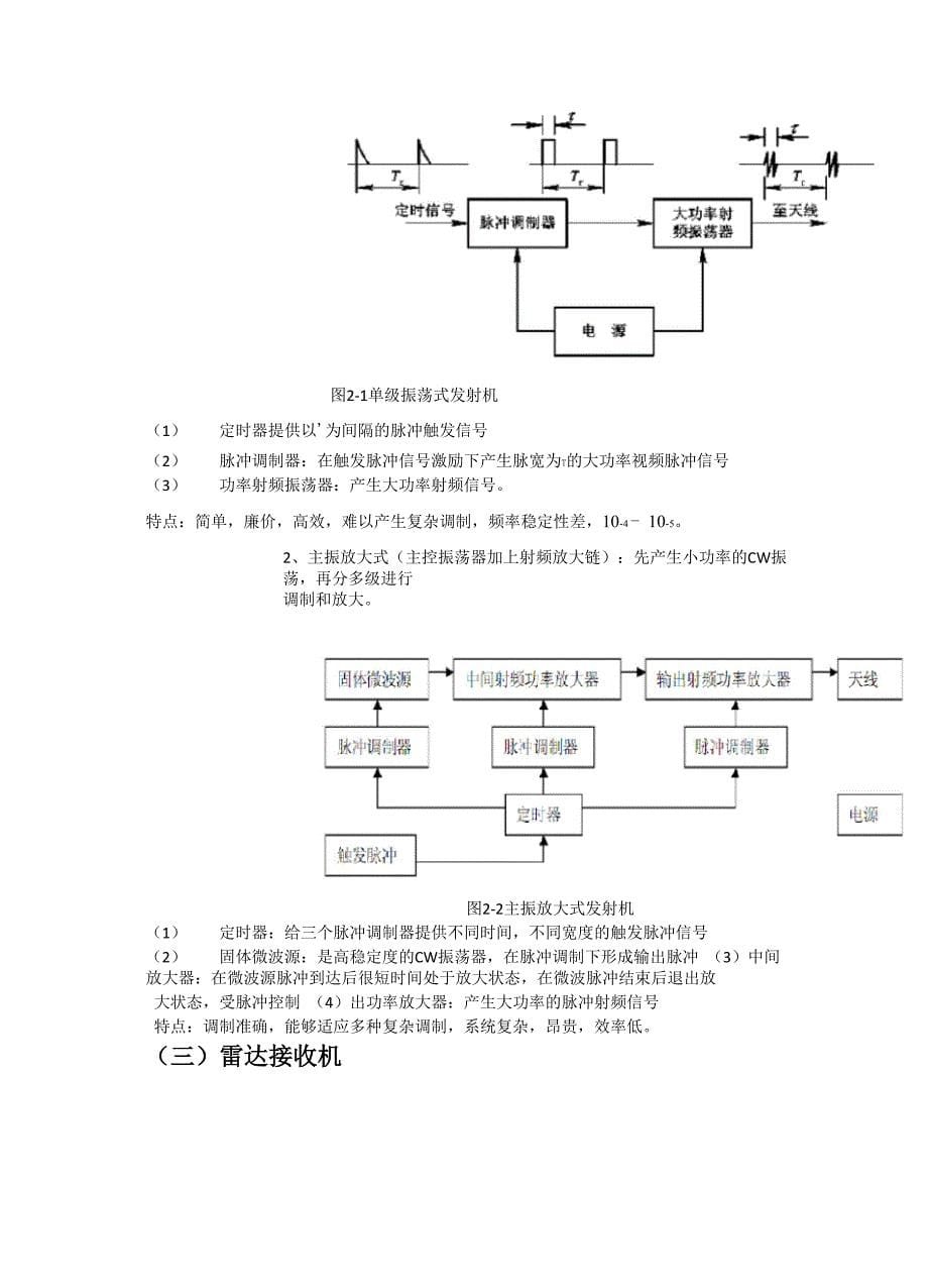 雷达组成及原理_第5页