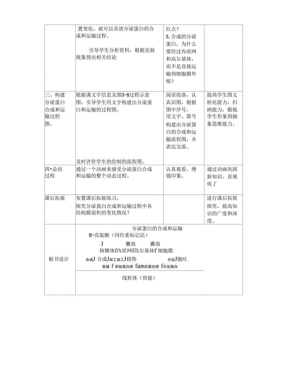 分泌蛋白的合成与运输片段教学设计及反思陈素萍培训资料_第4页