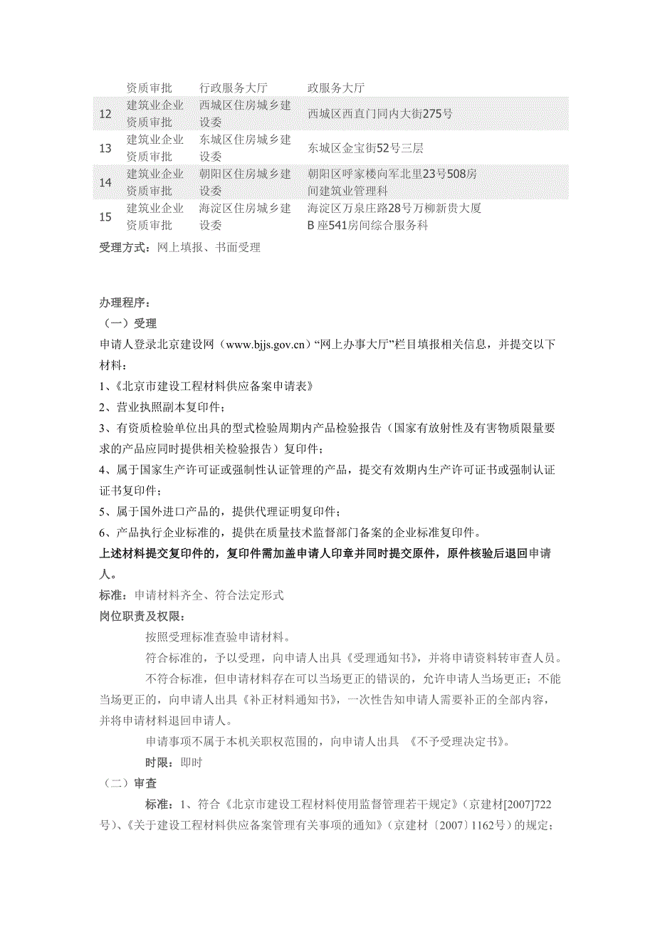 各省市建筑节能材料备案要求_第2页