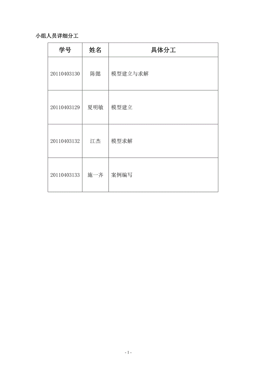 运筹学及应用案例目标规划_第3页