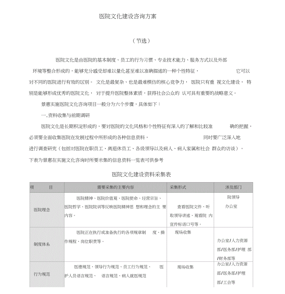 医院文化建设与文化整体规划实施方案_第1页