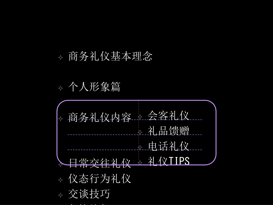 商务礼仪培训方法[资料]_第4页