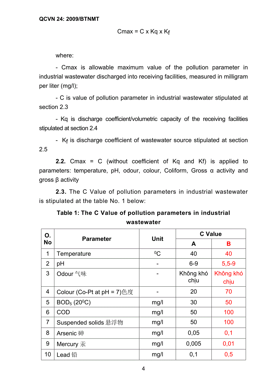 越南废水国家标准_第4页