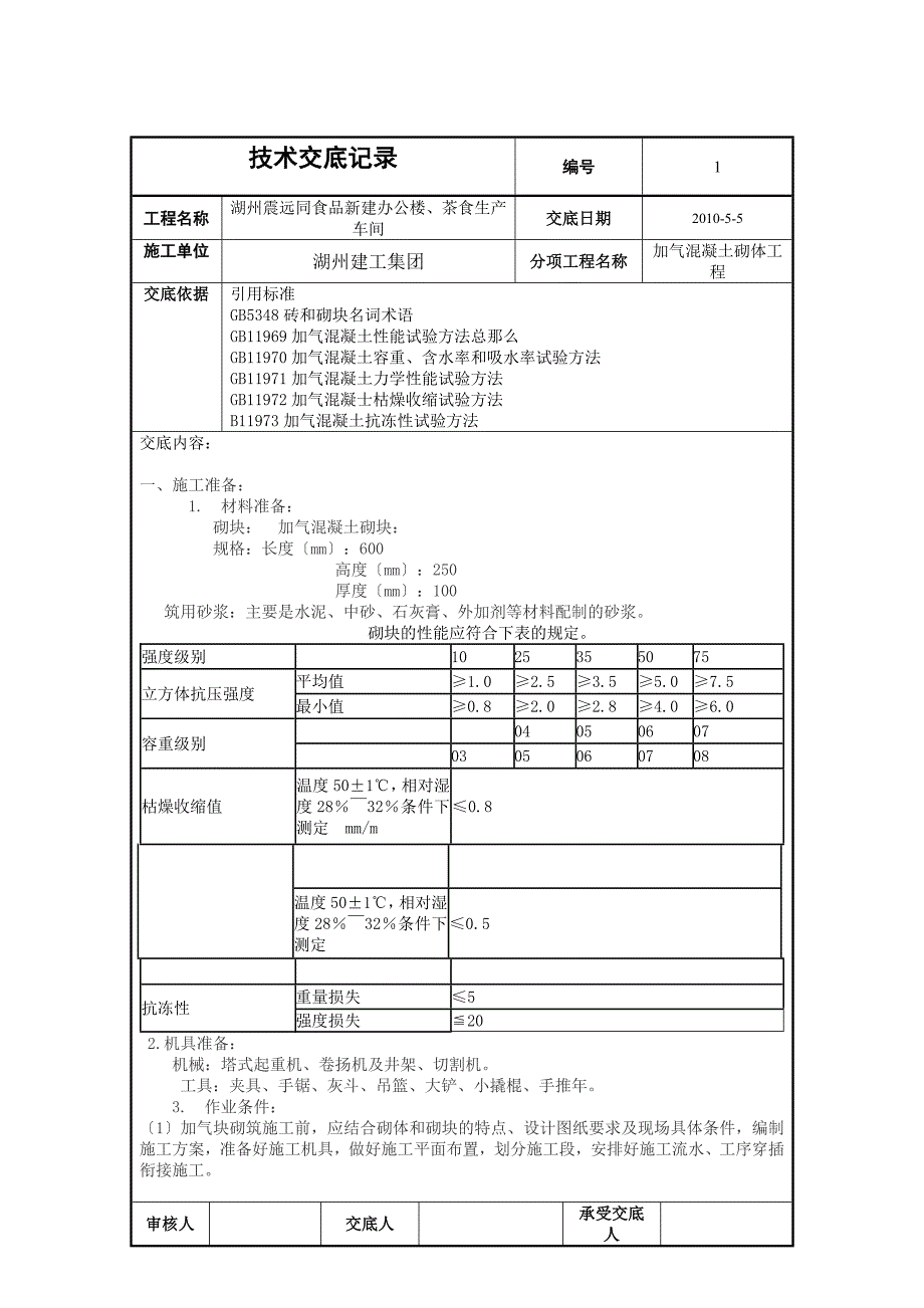 新建办公楼、茶食生产车间加气混凝土砌体工程技术交底（Word版）.doc_第1页