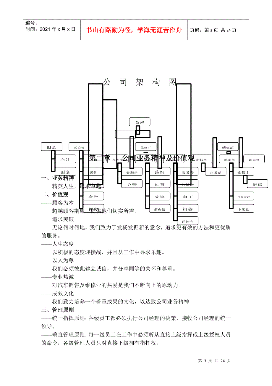 全顺汽车销售公司管理制度汇编_第3页