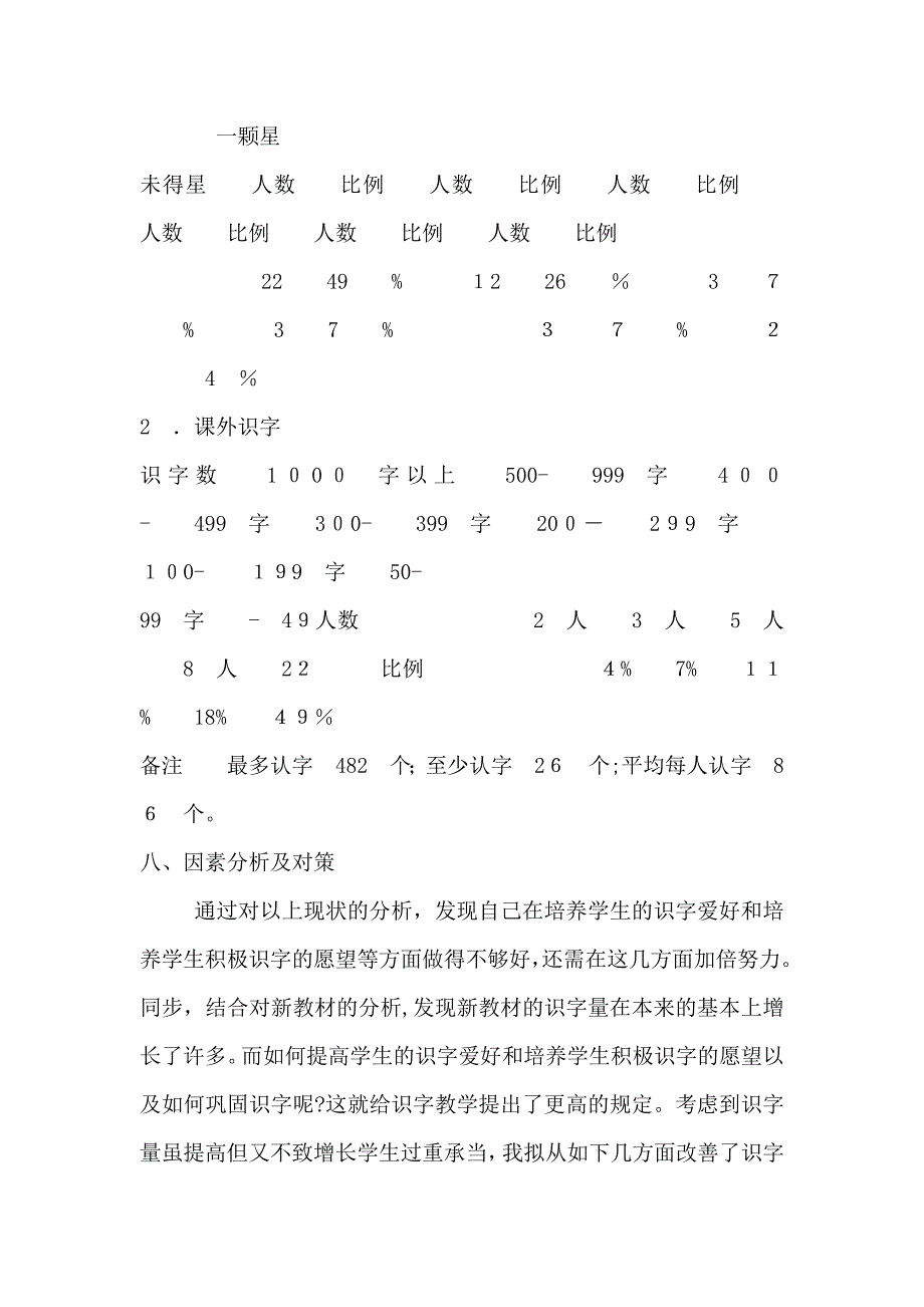 小学低年级识字教学方法研究问卷调查_第4页