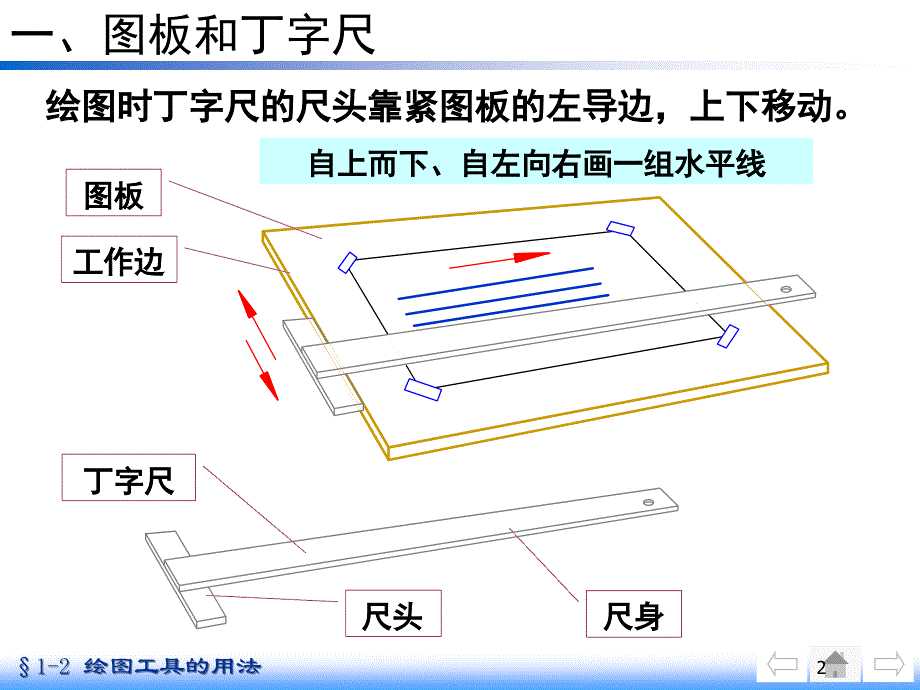 工程制图绘图工具的用法文档资料_第2页