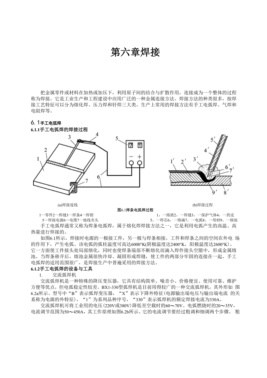 61手工电弧焊_第1页