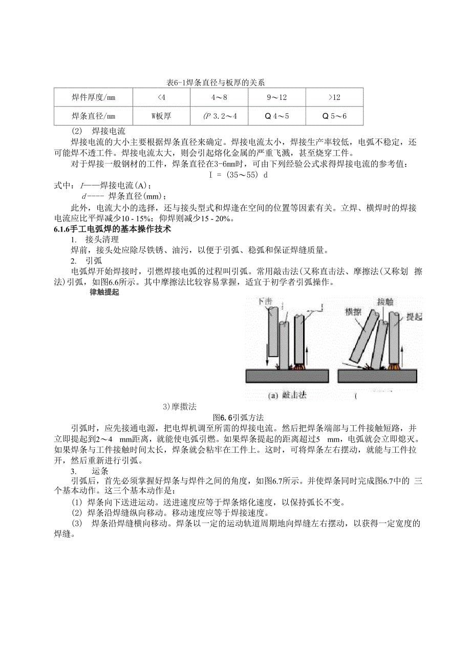 61手工电弧焊_第5页