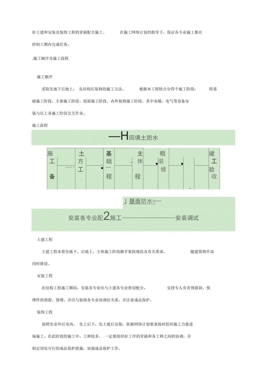 养老院施工组织设计_第5页