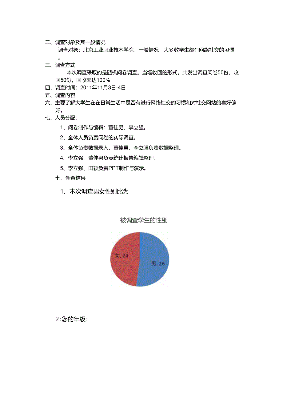 大学上对社交网络使用情况调查报告_第2页