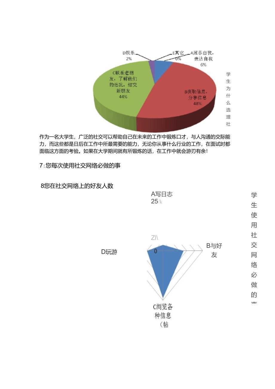 大学上对社交网络使用情况调查报告_第5页