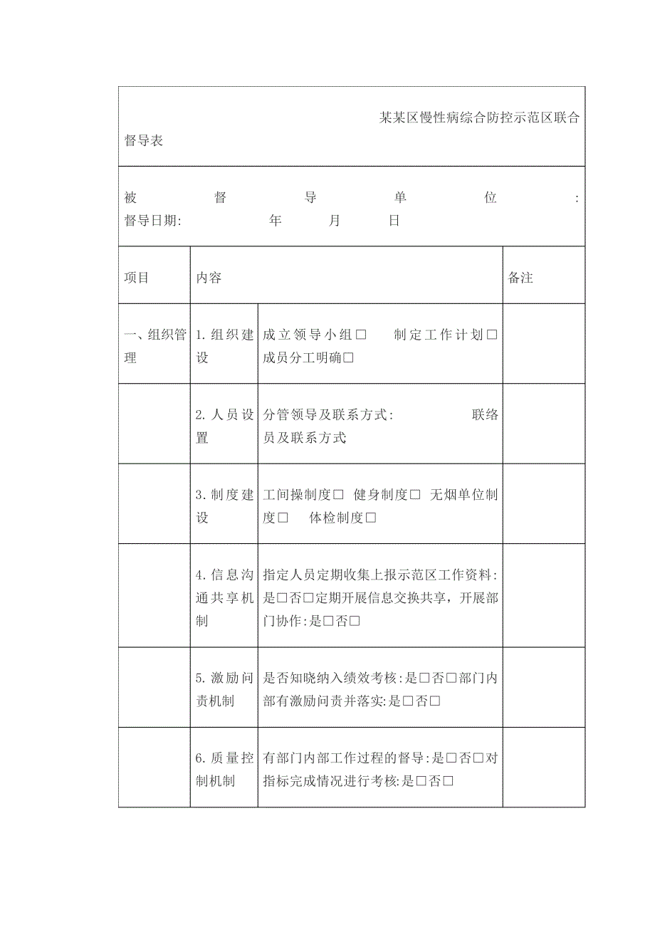 某某区慢性病综合防控示范区联合督导检查表19889_第1页