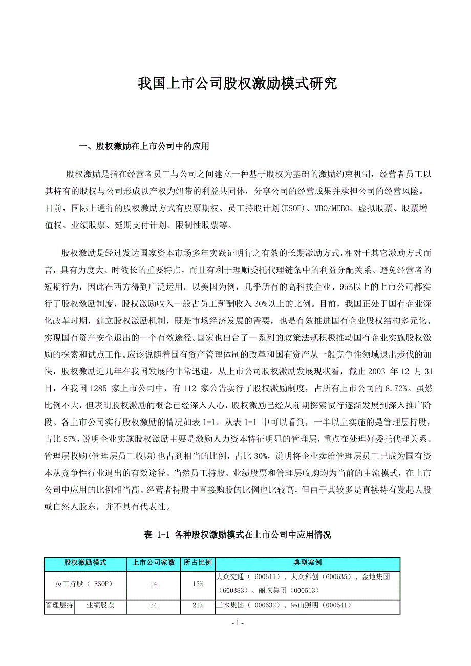 我国上市公司股权激励模式研究_第1页