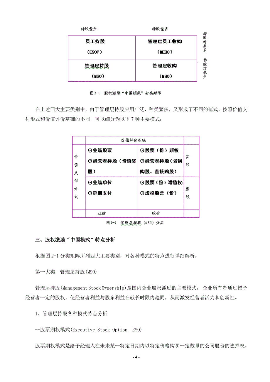 我国上市公司股权激励模式研究_第4页