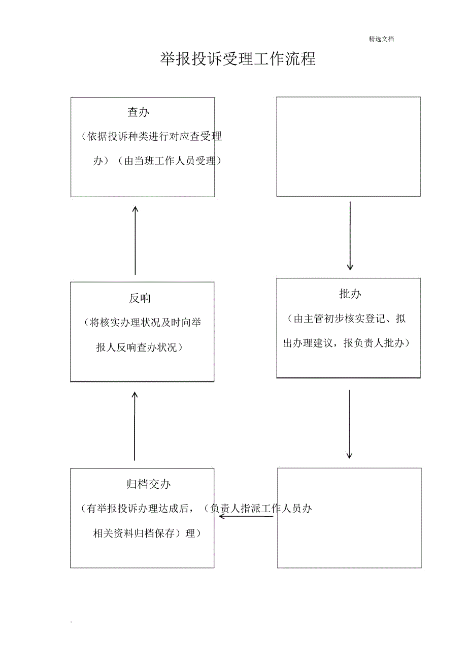 投诉处理记录本.docx_第3页