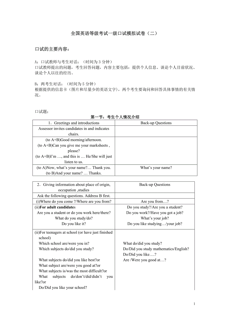 全国英语等级考试一级口试模拟试卷.doc_第1页