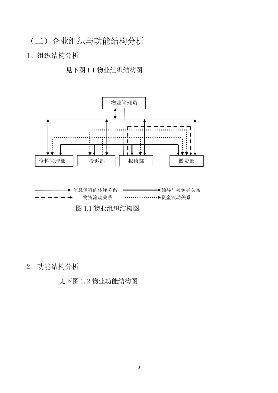 管理信息系统课程设计-吉林市馨园小区物业管理信息系统的分析设计.doc_第3页