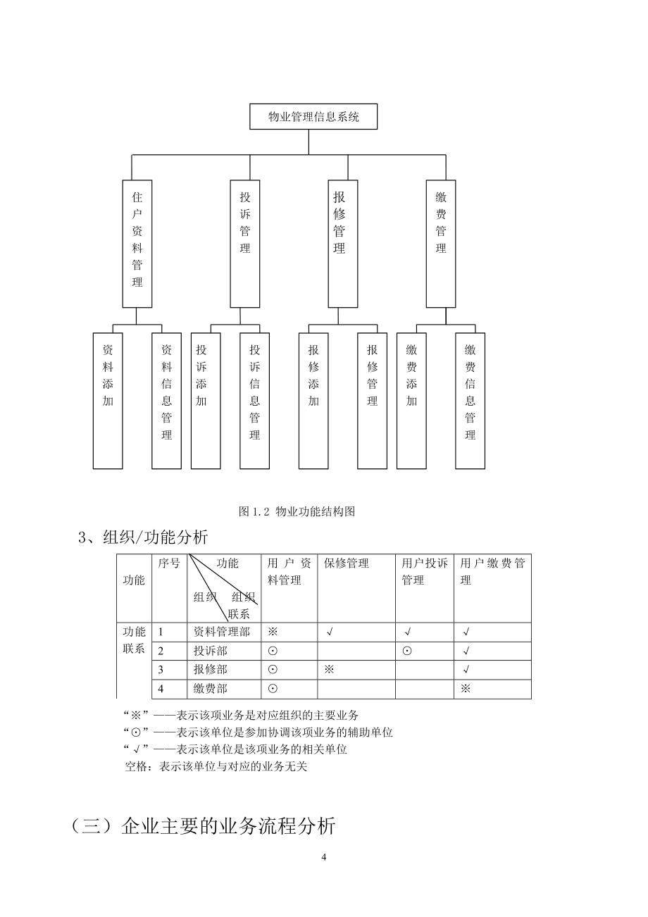 管理信息系统课程设计-吉林市馨园小区物业管理信息系统的分析设计.doc_第4页