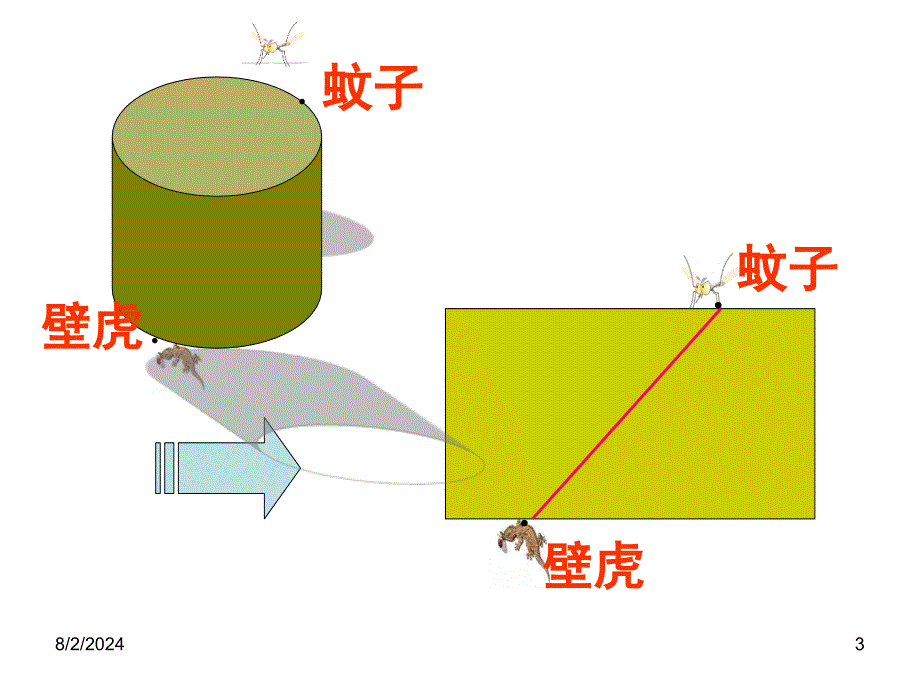 立体图形与平面图形.ppt_第3页