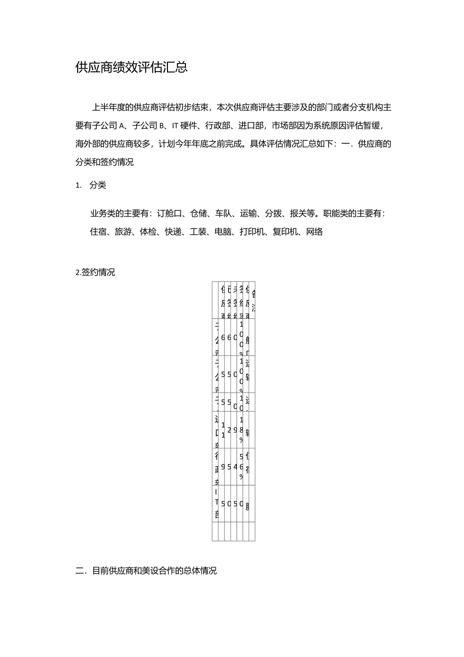 供应商绩效评估汇总报告_第1页