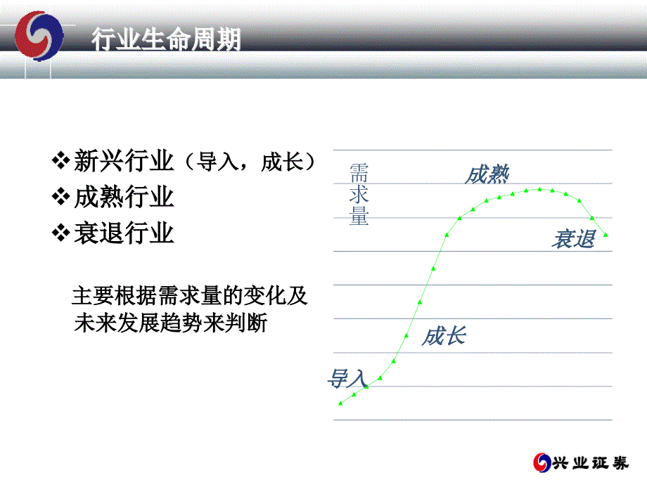 如何进行行业和公司研究_第4页