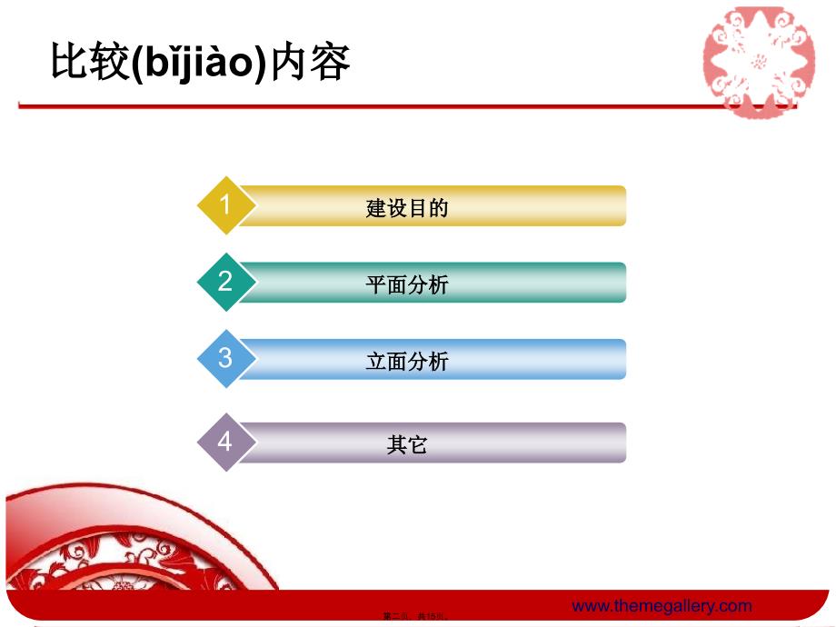 古罗马斗兽场与鸟巢对比备课讲稿_第2页