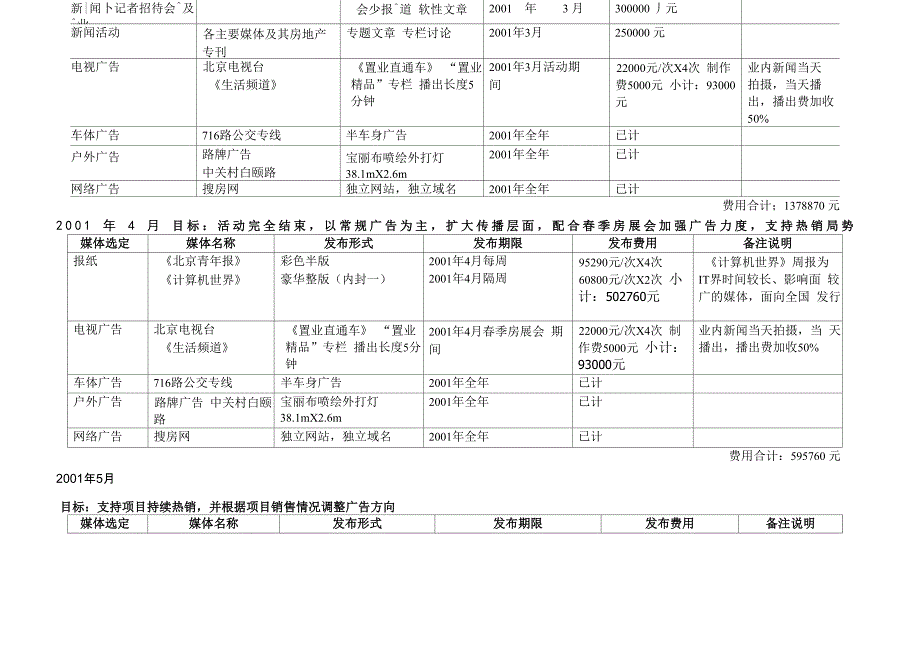 新起点AB座广告推广媒体实施计划草案_第5页