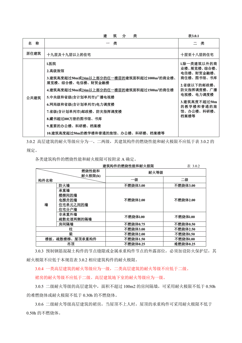 《高层民用建筑设计防火规范〉2005版_第4页